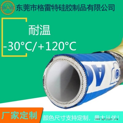 格雷特RN30蓝色 食品级橡胶管耐油图5