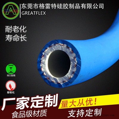 GREATFLEX 蓝色 RE20 卫生级编织实验室橡胶管图4