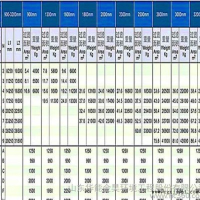 专业生产高效固液 DU橡胶带式真空过滤机污泥脱水设备图3