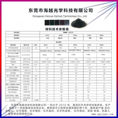 IR780 1600 7801600nm蓝牙光感耳机塑胶原料PC/pmma /abs 颗粒光学材料图1