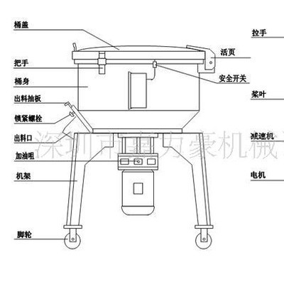 立式混色机|50KG混色机|原料混色机图2