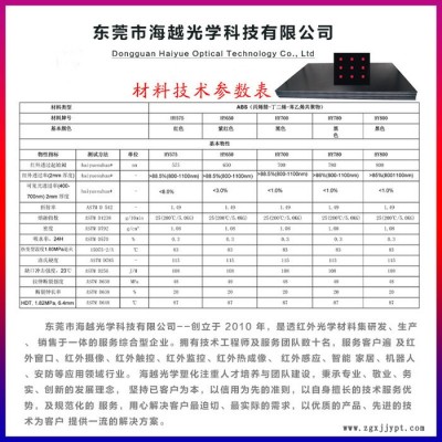 PC PMMA滤光片安防智能感应滤光片 黑色透红外可见光截止感应灵敏 来图定做 免费送样图8