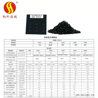 透红外亚克力PC 红外颗粒原料 PC 红外颗粒 红外遥控器塑胶原料图4