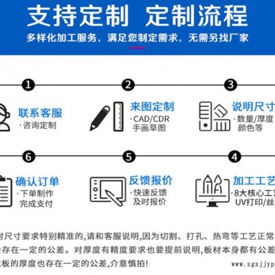 透明亚克力板PMMA定制有机玻璃板整张大板加工雕刻广告板厚板磨砂图6