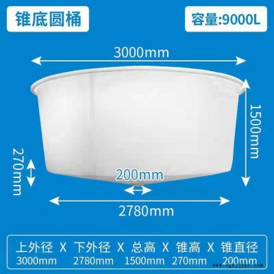 华社9000L 大圆桶养殖桶原料桶化工桶尿素桶图4