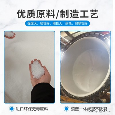 华社9000L 大圆桶养殖桶原料桶化工桶尿素桶图3