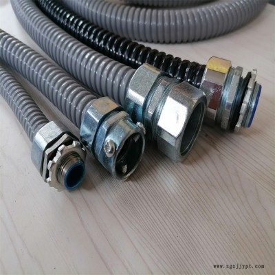 出口品质包塑软管，FSSP型不锈钢包塑聚氯乙烯塑料蛇皮管，规格全图4