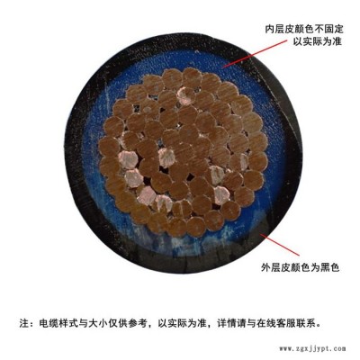供应金环宇电缆，铜芯塑料绝缘护套系列，VV 1*25mm2，3C认证电线电缆 VV 聚氯乙烯绝缘带护套电缆图2