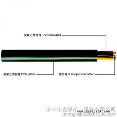 60227IEC52/227IEC53(RVV)型系列轻型聚氯乙烯护套软线图1