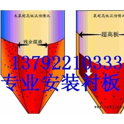 供应超高分子阻燃耐磨板煤仓阻燃防磨防粘堵衬板高密度聚氯乙烯板材