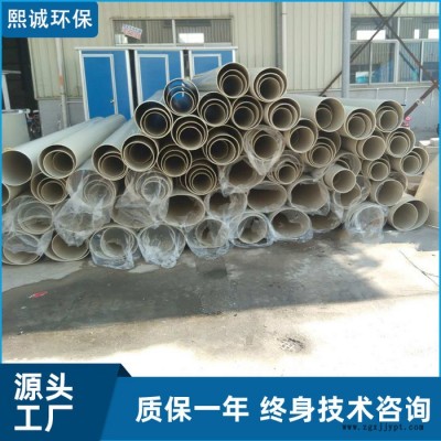 熙诚 聚丙烯pp塑料价格pp管道图7