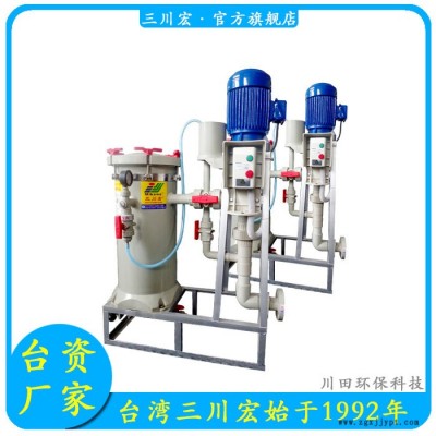化学镍过滤器 台州三川宏厂家川田环保科技供应cb2008se聚丙烯PP氟塑料PVDF材质化学镍过滤机图2