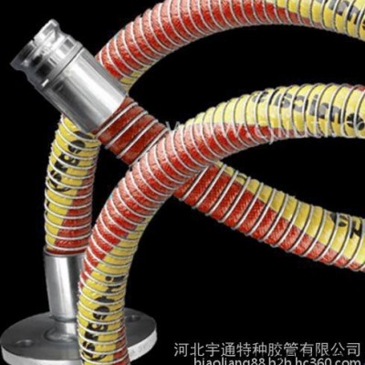 河北景县多种新型复合软管、聚丙烯膜复合软管、钢丝骨架复合软管、 耐油耐磨复合软管 化工复合软管图1