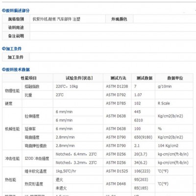 ASA 台湾奇美 PW-997 注塑级 抗紫外线 耐候 汽车部件 ASA树脂 工程塑料图5