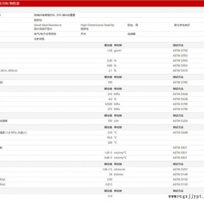 供应三井化学 PA6T E630 加纤30 有卤防火 耐高温 高刚性 连接器专用图3