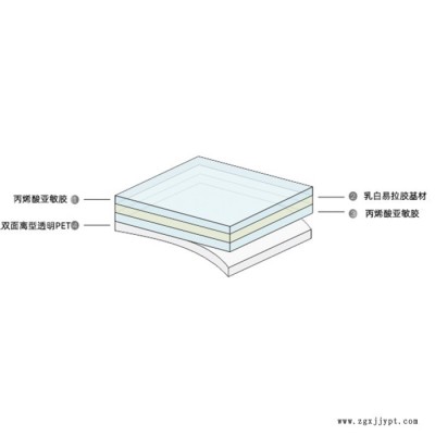 供应玛拉胶带绝缘胶带电池胶带PET单面胶 玛拉胶图7