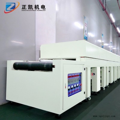 热风循环隧道炉ZKCO-95-4隧道炉为玻璃PET等产品表面燥干IR隧道炉图5