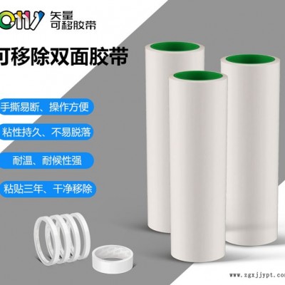 双面胶-邦联胶带粘贴三年不残胶-棉纸双面胶定制厂家图1