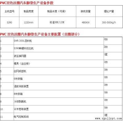POE/PE/EVA/TPE水晶高分子床垫设备厂家现货-青岛