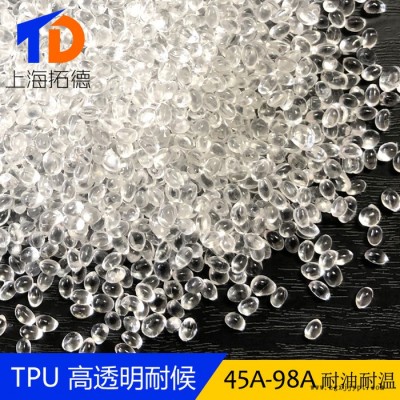 TPU服装面料复合改性材料图4