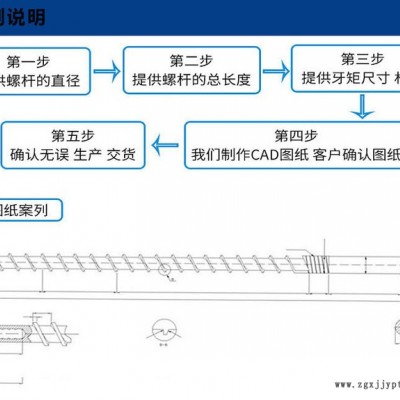 注塑pp料螺杆温度_注塑成型机螺杆截面积_65熔喷布机单螺杆