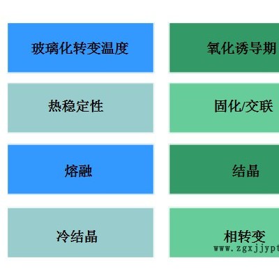 上海皆准DSC 丁苯橡胶玻璃化转变温度、橡胶玻璃化温度测试，含软件电脑质保五年图1