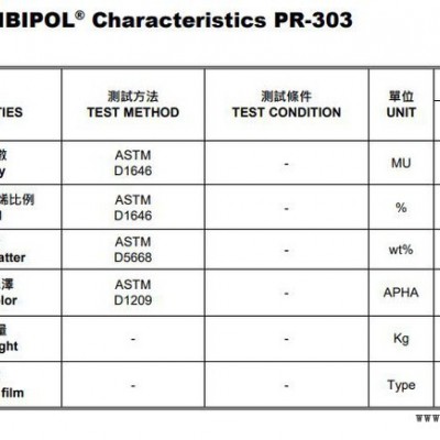 台湾镇江奇美SSBR PR-303透明鞋底玻璃胶溶聚丁苯橡胶图5
