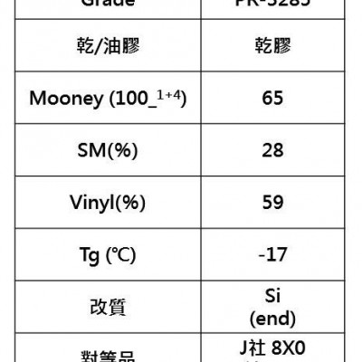 台湾奇美溶聚丁苯橡胶SSBR PR3285奇美实业新出牌号图3