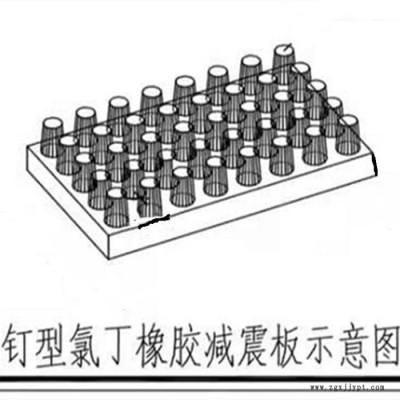 朔涵 供应 钉型氯丁橡胶减震板 减震橡胶垫块 三元乙丙橡胶垫片图1