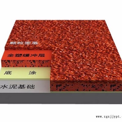 云南省塑胶跑道材料厂家混合型每平米价格图3