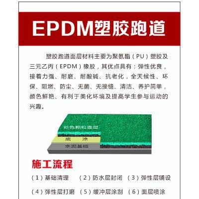 硅PU球场材料，篮球场材料，淮安市球场材料图3