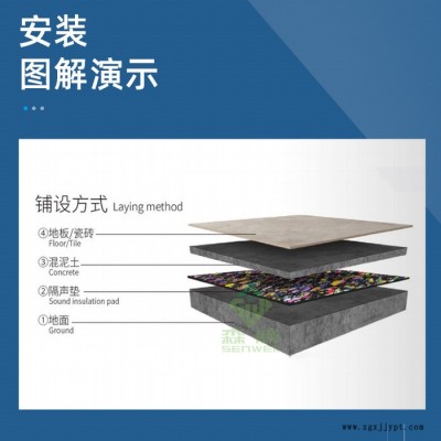 senwell 聚氨酯橡胶隔声垫 单面发泡橡胶隔声垫 单面凹发泡橡胶隔音减震垫 聚氨酯橡胶隔音垫 聚氨酯橡胶隔音减震垫