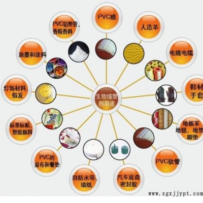 丁晴胶增塑剂，无色无味，环保无毒，降低成本，直销图6