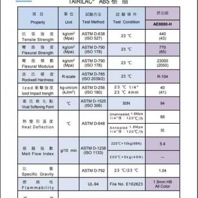 面罩料 东丽920 ABS面罩料东丽920图2