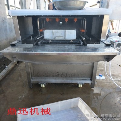 供应周转筐清洗机 塑料网筐清洗机 高压喷淋洗筐机 不锈钢盘子清洗机图2