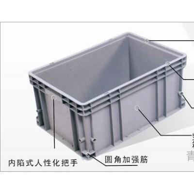海润塑胶专业生产塑料物流箱 汽配物流箱 物流中转箱 物美价廉 欢迎选购图3