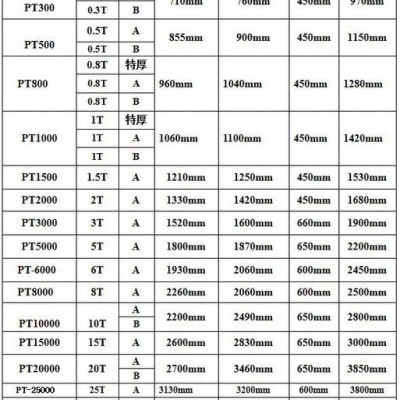 重庆20吨塑料水箱图7