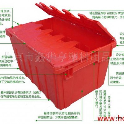 供应华亨600*400*300物流箱 塑料箱 塑料制品图2