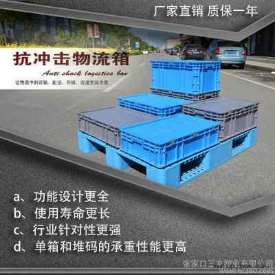 供应 **三友标准600*400*150可堆箱 物流箱 汽配零件专用箱 工业周转箱图2