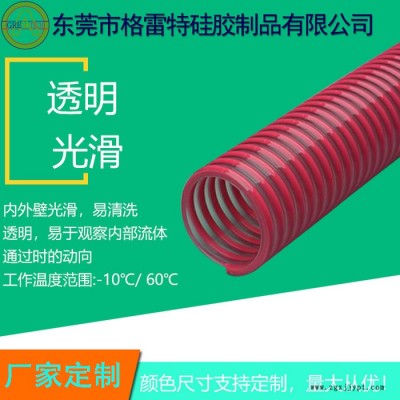 格雷特透明红色葡萄酒输送管饮料专用管水性食品软管PS10图3