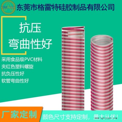 格雷特透明红色葡萄酒输送管饮料专用管水性食品软管PS10图4
