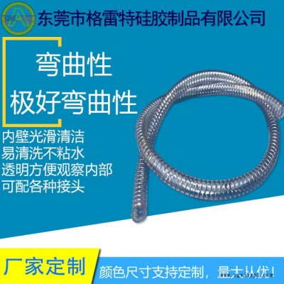 GREATFLEX 透明 PC10 加厚 广东PVC钢丝管厂家