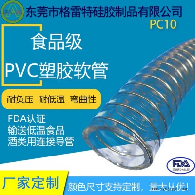 格雷特 透明 PC10 卫生级nsf PVC透明钢丝管  供应商图2