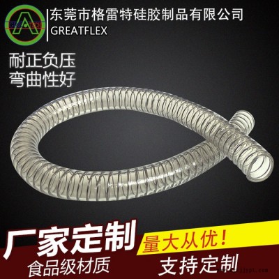 GREATFLEX耐正负压食品级PVC透明钢丝软管加厚25mmPC10图5
