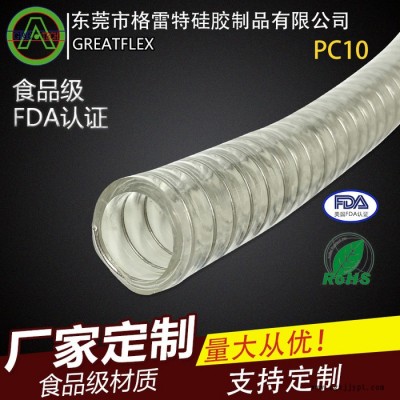 GREATFLEX耐正负压食品级PVC透明钢丝软管加厚25mmPC10