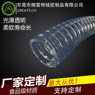 格雷特聚醚型食品级透明耐高温输酒饮料等不锈钢丝塑料软管PU10图2