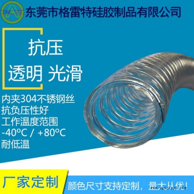 GREATFLEX 透明 PC10 大弯曲 PVC钢丝管 定制