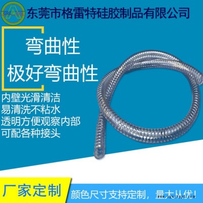 格雷特 透明 PC10 柔软 PVC钢丝软管 定制图4
