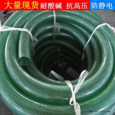 pvc复合管 pvc复合防静电软管 塑料软管图4