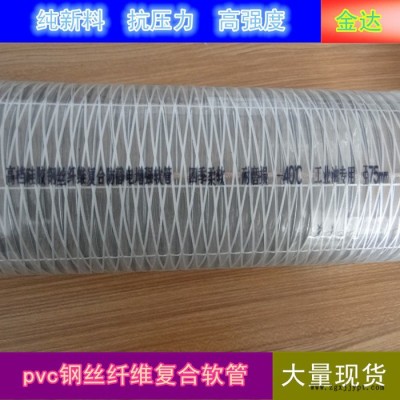 pvc复合管 pvc复合防静电软管 塑料软管图6